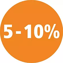 Grafik Freunde und Kollegen 5-10 %